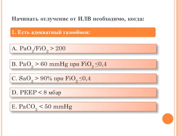 А. PaO2/FiO2 > 200 В. PaO2 > 60 mmHg при FiO2 ≤0,4