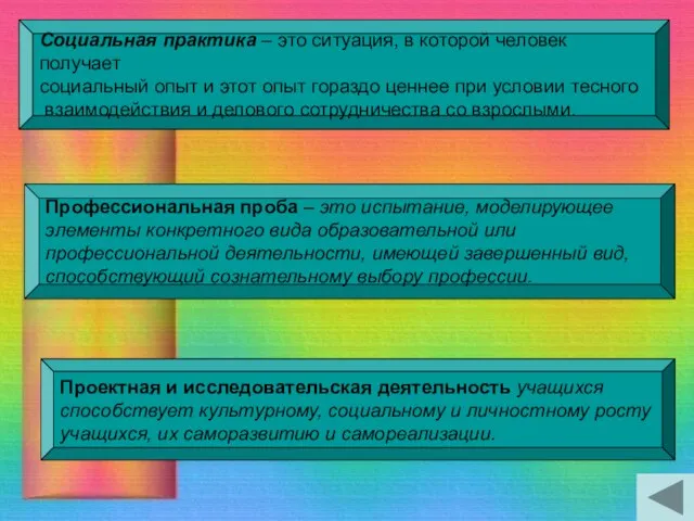 Социальная практика – это ситуация, в которой человек получает социальный опыт и