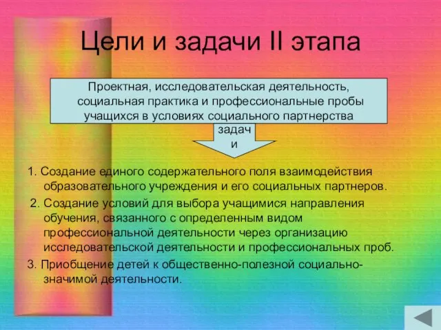 Цели и задачи II этапа 1. Создание единого содержательного поля взаимодействия образовательного