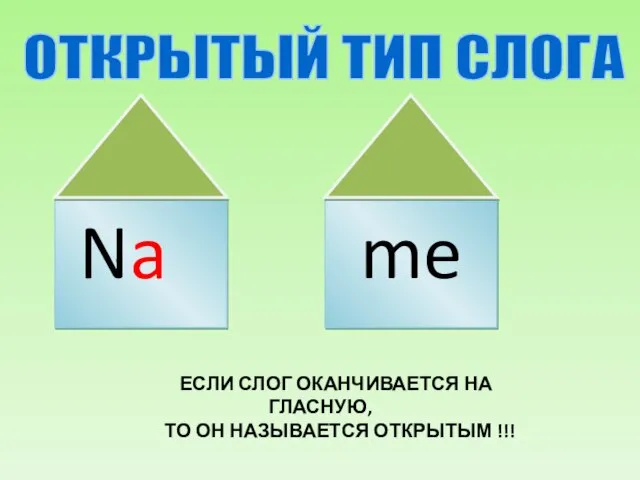 Na me ОТКРЫТЫЙ ТИП СЛОГА ЕСЛИ СЛОГ ОКАНЧИВАЕТСЯ НА ГЛАСНУЮ, ТО ОН НАЗЫВАЕТСЯ ОТКРЫТЫМ !!!