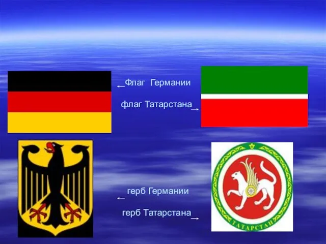 Флаг Германии Флаг Германии флаг Татарстана герб Германии герб Татарстана