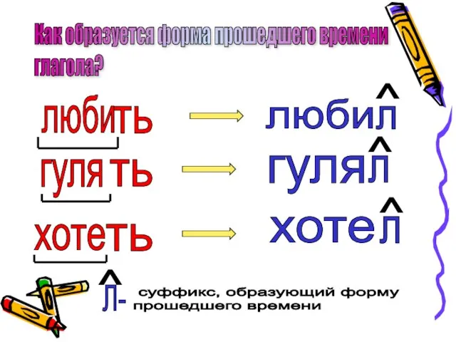 люби гуля хоте ть ть ть Как образуется форма прошедшего времени глагола?