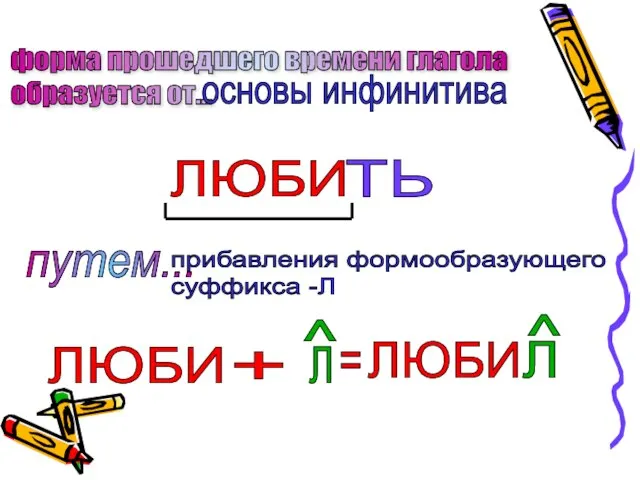 форма прошедшего времени глагола образуется от... путем... основы инфинитива прибавления формообразующего суффикса