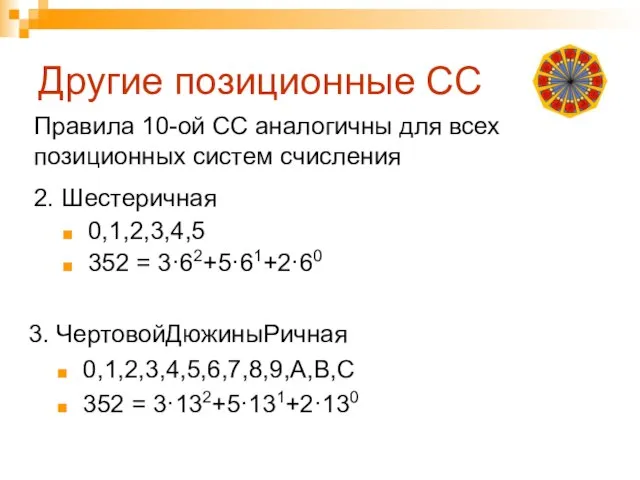 Другие позиционные СС 0,1,2,3,4,5 352 = 3·62+5·61+2·60 2. Шестеричная Правила 10-ой СС