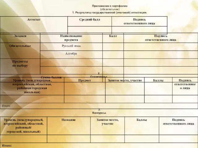 Приложение к портфолио (обязательное) 1. Результаты государственной (итоговой) аттестации. 2. Олимпиады. 3. Конкурсы.