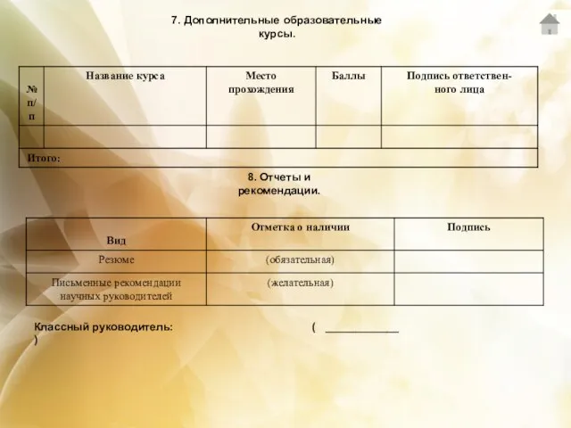 7. Дополнительные образовательные курсы. 8. Отчеты и рекомендации. Классный руководитель: ( ____________ )