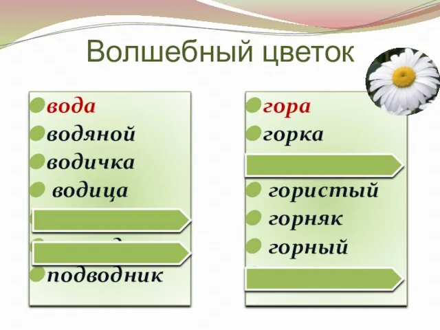 вода водяной водичка водица водить провод подводник гора горка горе гористый горняк горный горевать Волшебный цветок