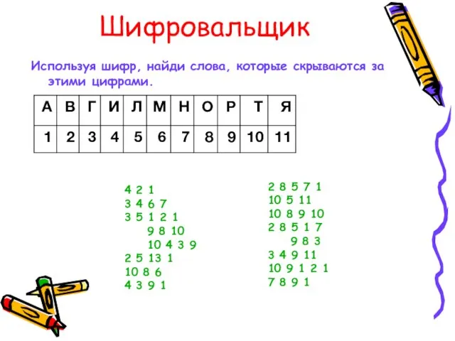 Шифровальщик Используя шифр, найди слова, которые скрываются за этими цифрами. 4 2