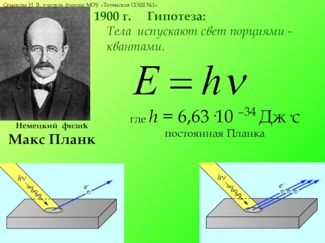 . где h = 6,63·10 –34 Дж·с постоянная Планка Немецкий физик Макс
