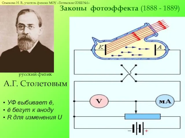 Законы фотоэффекта (1888 - 1889) русский физик А.Г. Столетовым УФ выбивает ē,