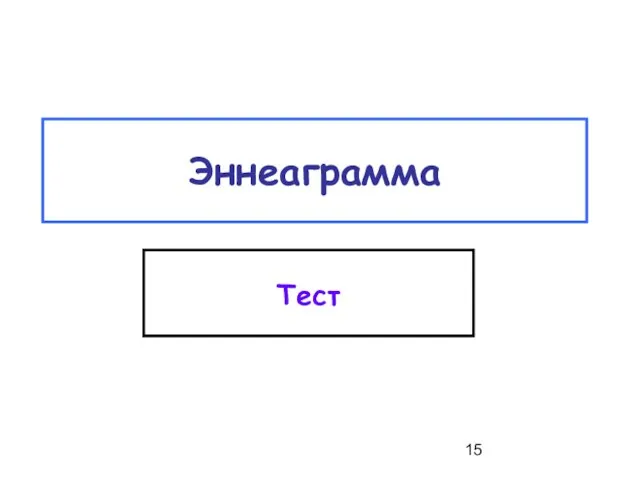 Эннеаграмма Тест