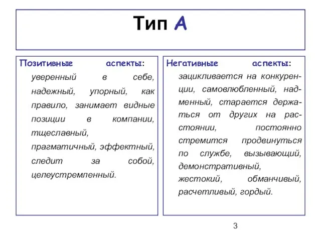 Тип А Позитивные аспекты: уверенный в себе, надежный, упорный, как правило, занимает