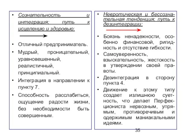 Сознательность и интеграция; путь к исцелению и здоровью: Отличный предприниматель. Мудрый, проницательный,