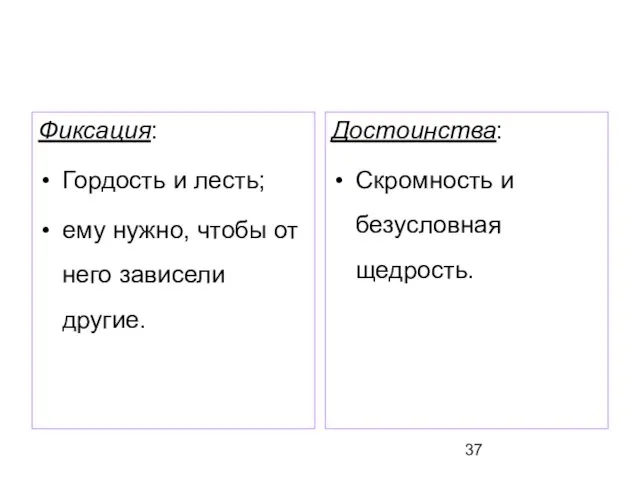 Фиксация: Гордость и лесть; ему нужно, чтобы от него зависели другие. Достоинства: Скромность и безусловная щедрость.