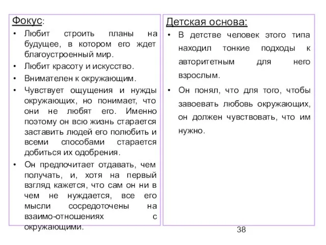 Фокус: Любит строить планы на будущее, в котором его ждет благоустроенный мир.