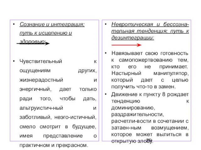 Сознание и интеграция; путь к исцелению и здоровью: Чувствительный к ощущениям других,