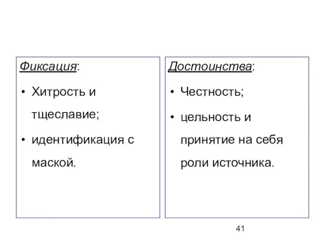 Фиксация: Хитрость и тщеславие; идентификация с маской. Достоинства: Честность; цельность и принятие на себя роли источника.