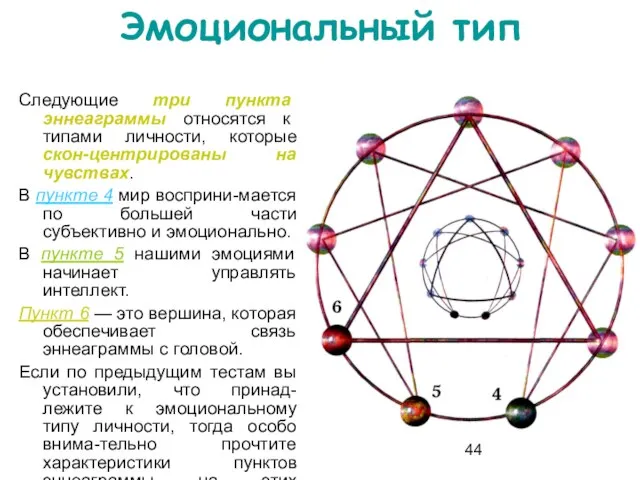 Эмоциональный тип Следующие три пункта эннеаграммы относятся к типами личности, которые скон-центрированы