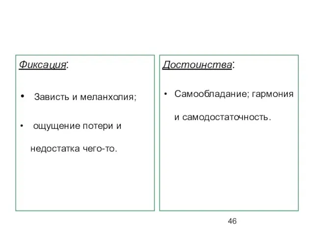 Фиксация: Зависть и меланхолия; ощущение потери и недостатка чего-то. Достоинства: Самообладание; гармония и самодостаточность.