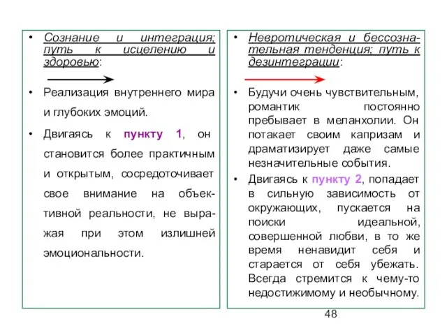 Сознание и интеграция; путь к исцелению и здоровью: Реализация внутреннего мира и