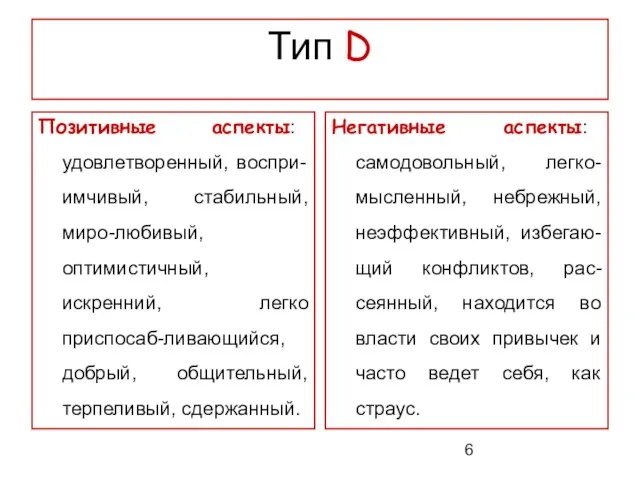 Тип D Позитивные аспекты: удовлетворенный, воспри-имчивый, стабильный, миро-любивый, оптимистичный, искренний, легко приспосаб-ливающийся,