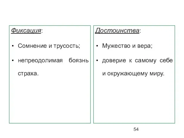 Фиксация: Сомнение и трусость; непреодолимая боязнь страха. Достоинства: Мужество и вера; доверие