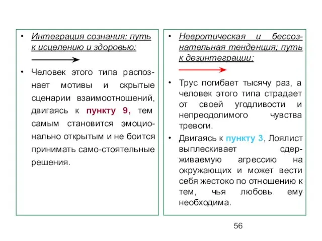Интеграция сознания; путь к исцелению и здоровью: Человек этого типа распоз-нает мотивы