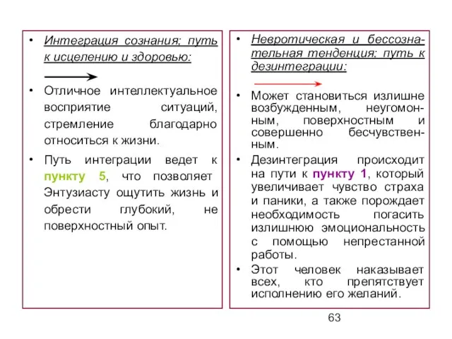 Интеграция сознания; путь к исцелению и здоровью: Отличное интеллектуальное восприятие ситуаций, стремление