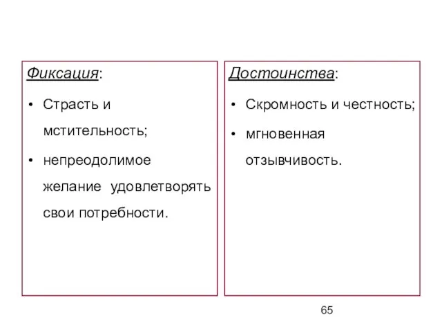 Фиксация: Страсть и мстительность; непреодолимое желание удовлетворять свои потребности. Достоинства: Скромность и честность; мгновенная отзывчивость.