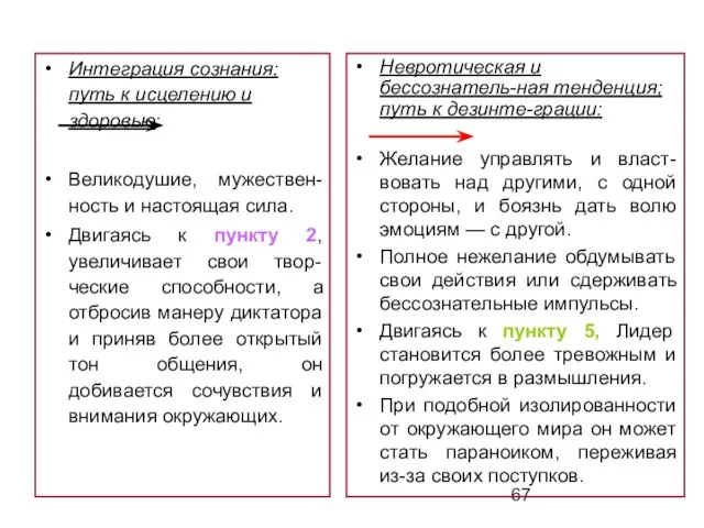 Интеграция сознания; путь к исцелению и здоровью: Великодушие, мужествен-ность и настоящая сила.