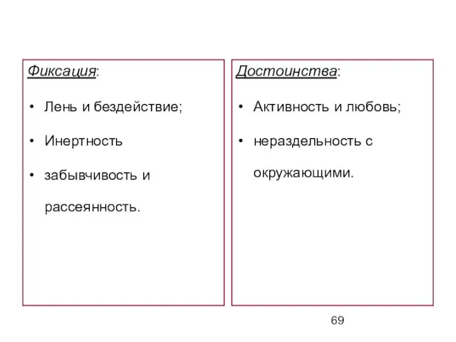 Фиксация: Лень и бездействие; Инертность забывчивость и рассеянность. Достоинства: Активность и любовь; нераздельность с окружающими.