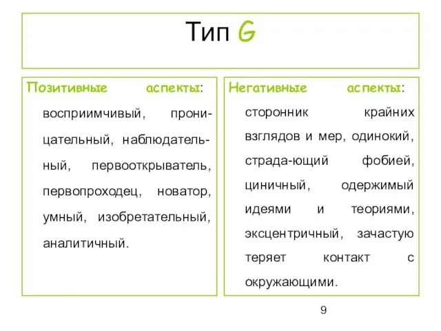 Тип G Позитивные аспекты: восприимчивый, прони-цательный, наблюдатель-ный, первооткрыватель, первопроходец, новатор, умный, изобретательный,