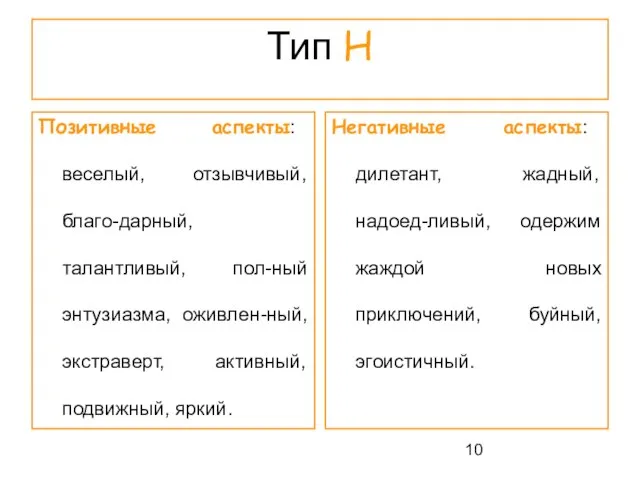 Тип Н Позитивные аспекты: веселый, отзывчивый, благо-дарный, талантливый, пол-ный энтузиазма, оживлен-ный, экстраверт,