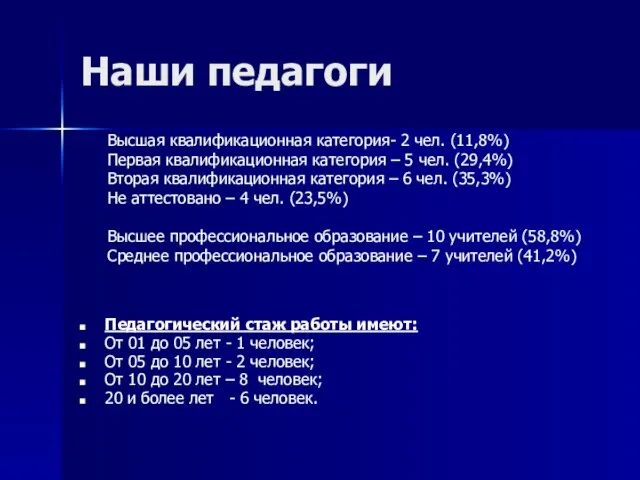 Наши педагоги Педагогический стаж работы имеют: От 01 до 05 лет -