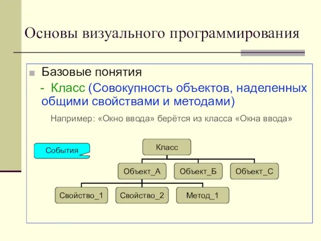 Основы визуального программирования Базовые понятия - Класс (Совокупность объектов, наделенных общими свойствами