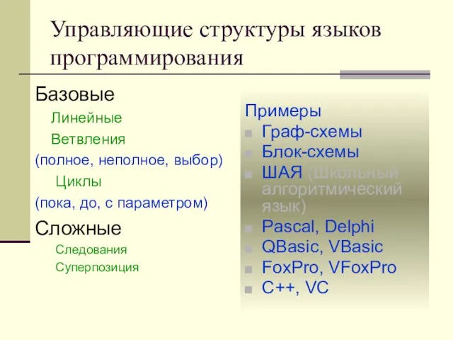 Управляющие структуры языков программирования Базовые Линейные Ветвления (полное, неполное, выбор) Циклы (пока,