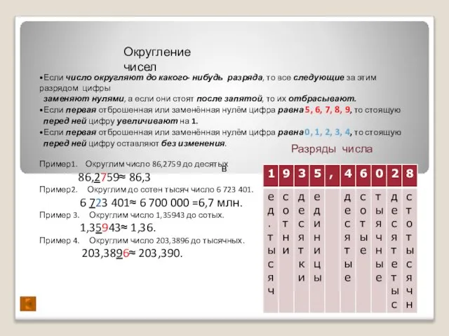 Округление чисел •Если число округляют до какого- нибудь разряда, то все следующие