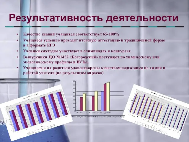 Качество знаний учащихся соответствует 65-100% Учащиеся успешно проходят итоговую аттестацию в традиционной