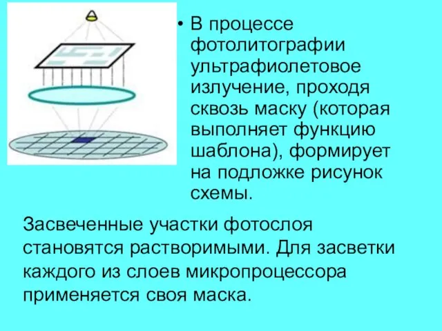 В процессе фотолитографии ультрафиолетовое излучение, проходя сквозь маску (которая выполняет функцию шаблона),