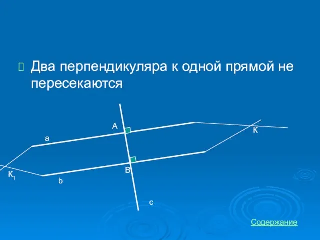 Два перпендикуляра к одной прямой не пересекаются а b c А В К К1 Содержание