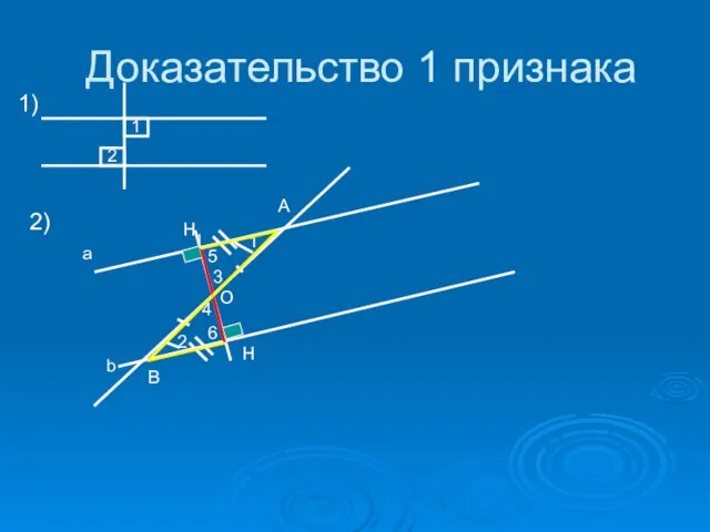 Доказательство 1 признака 1 2 1 2 1) 2) О Н а