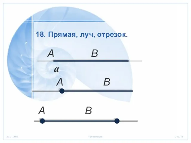 А В 18. Прямая, луч, отрезок. А В А В а