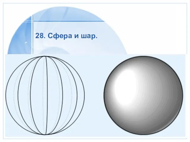 28. Сфера и шар.