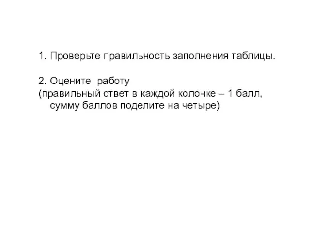 1. Проверьте правильность заполнения таблицы. 2. Оцените работу (правильный ответ в каждой