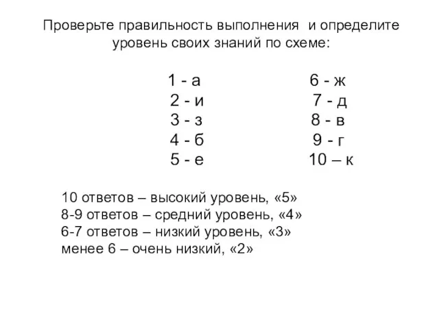 Проверьте правильность выполнения и определите уровень своих знаний по схеме: 1 -