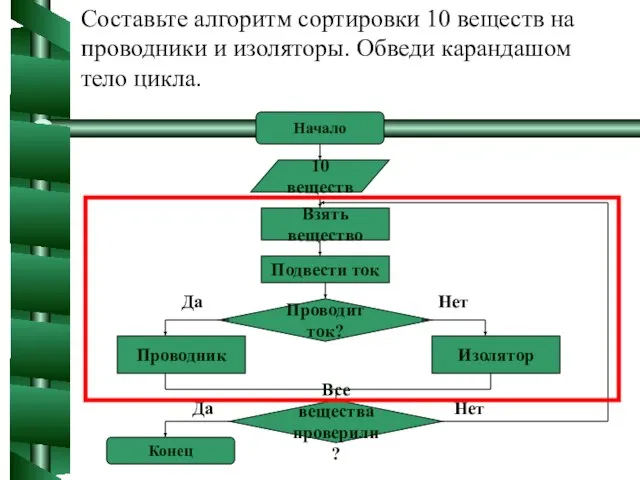 Составьте алгоритм сортировки 10 веществ на проводники и изоляторы. Обведи карандашом тело