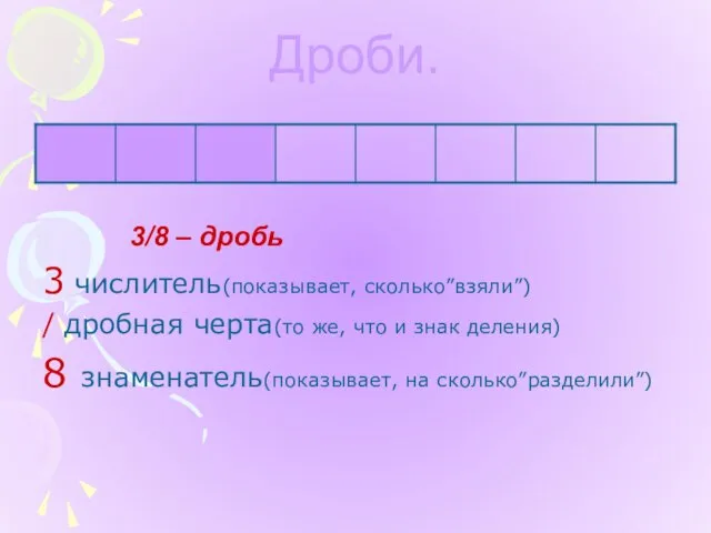 Дроби. 3/8 – дробь 3 числитель(показывает, сколько”взяли”) / дробная черта(то же, что