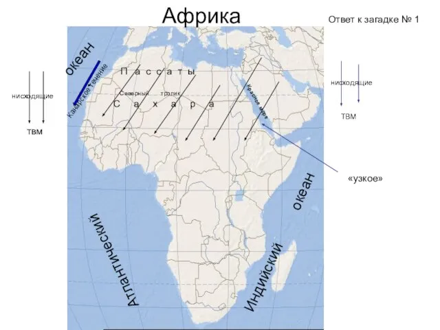 Африка Ответ к загадке № 1 Африка Северный тропик Красное море Индийский