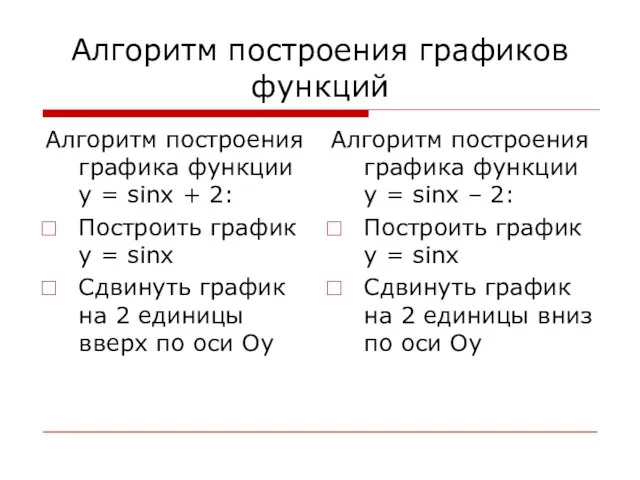 Алгоритм построения графиков функций Алгоритм построения графика функции y = sinx +