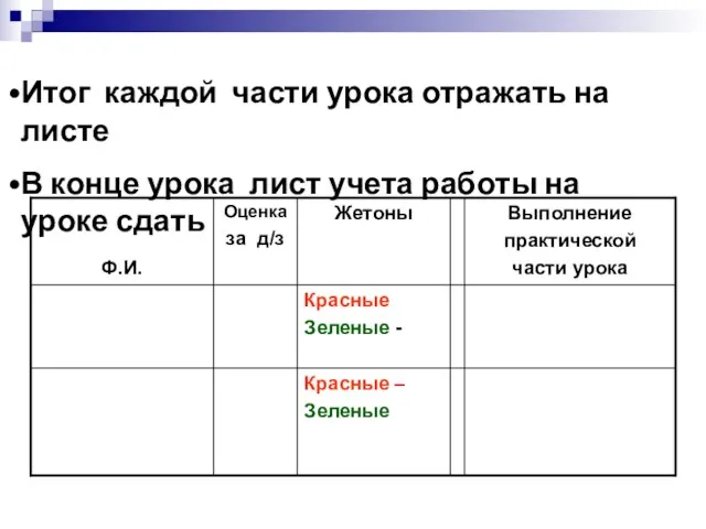 Итог каждой части урока отражать на листе В конце урока лист учета работы на уроке сдать